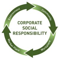 Corporate Social Responsibility